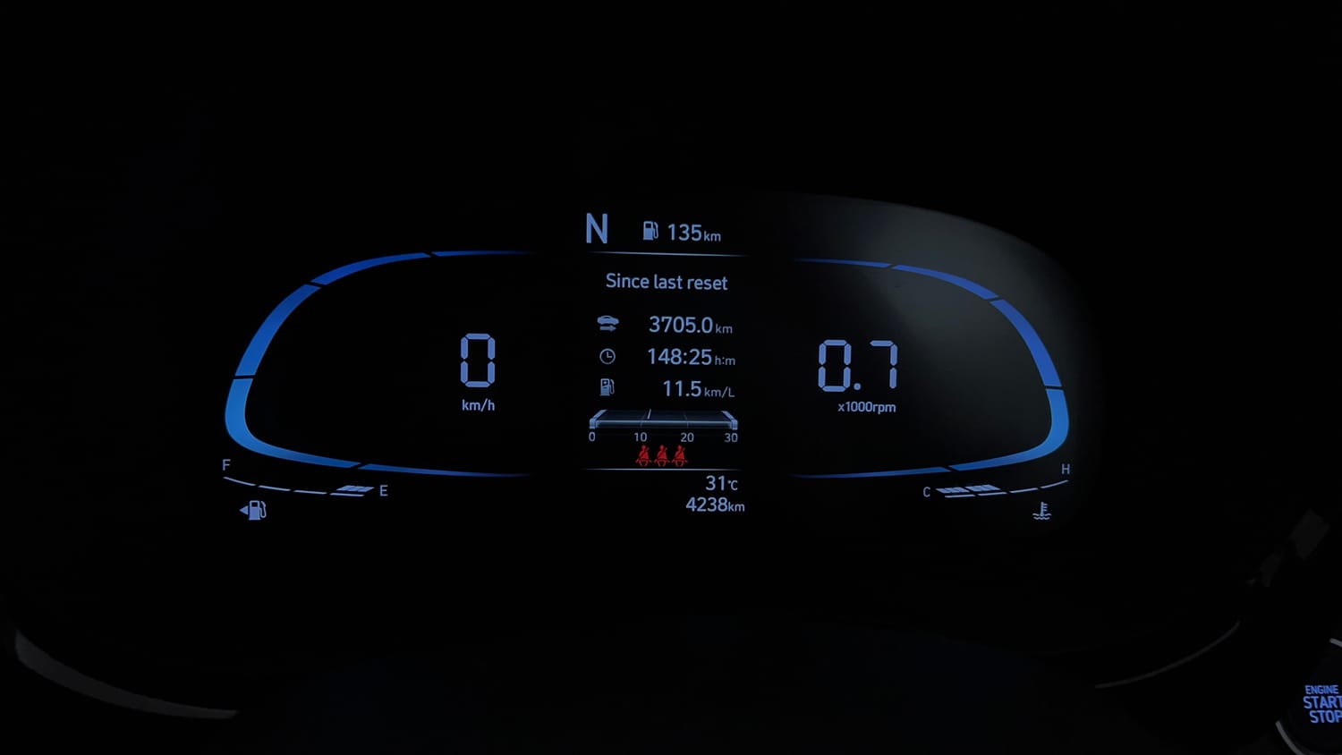 Used 2025 Hyundai Exter SX (O) Connect 1.2 AMT Petrol Automatic interior CLUSTERMETER VIEW