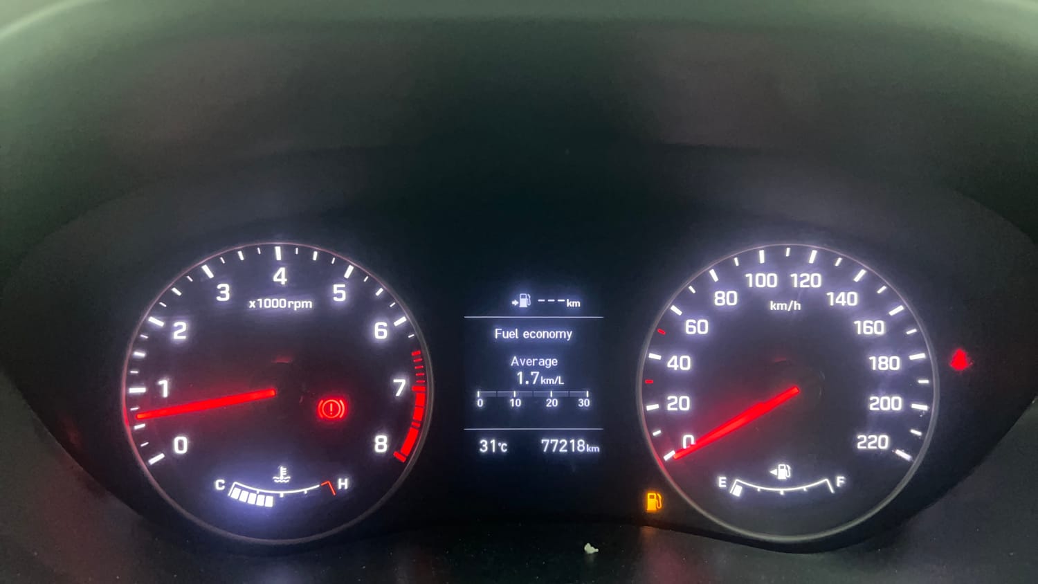 Used 2019 Hyundai Elite i20 Asta 1.2 (O) Petrol Manual interior CLUSTERMETER VIEW