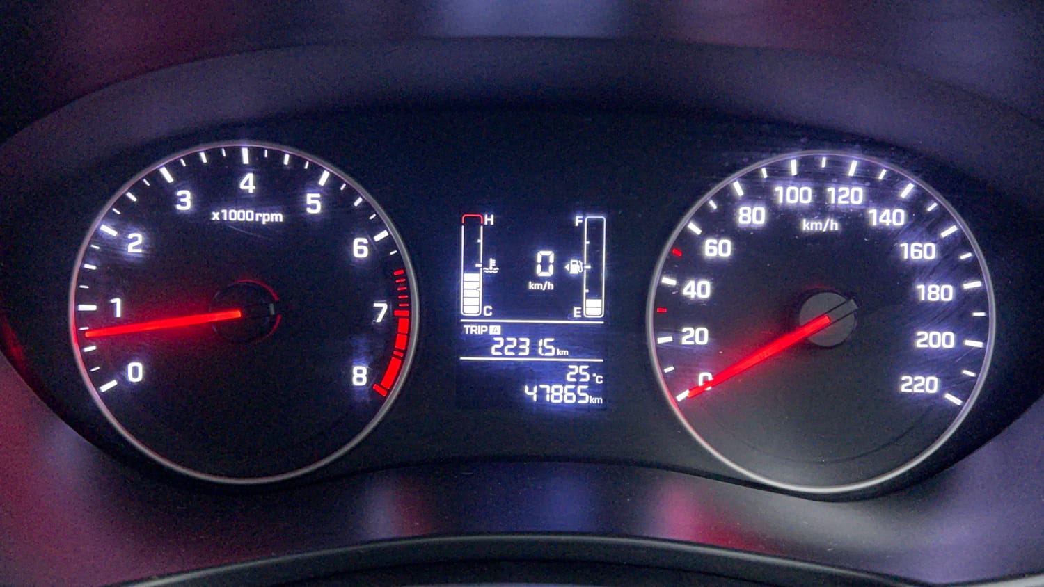 Used 2019 Hyundai Elite i20 Magna Plus 1.2 Petrol Manual interior CLUSTERMETER VIEW