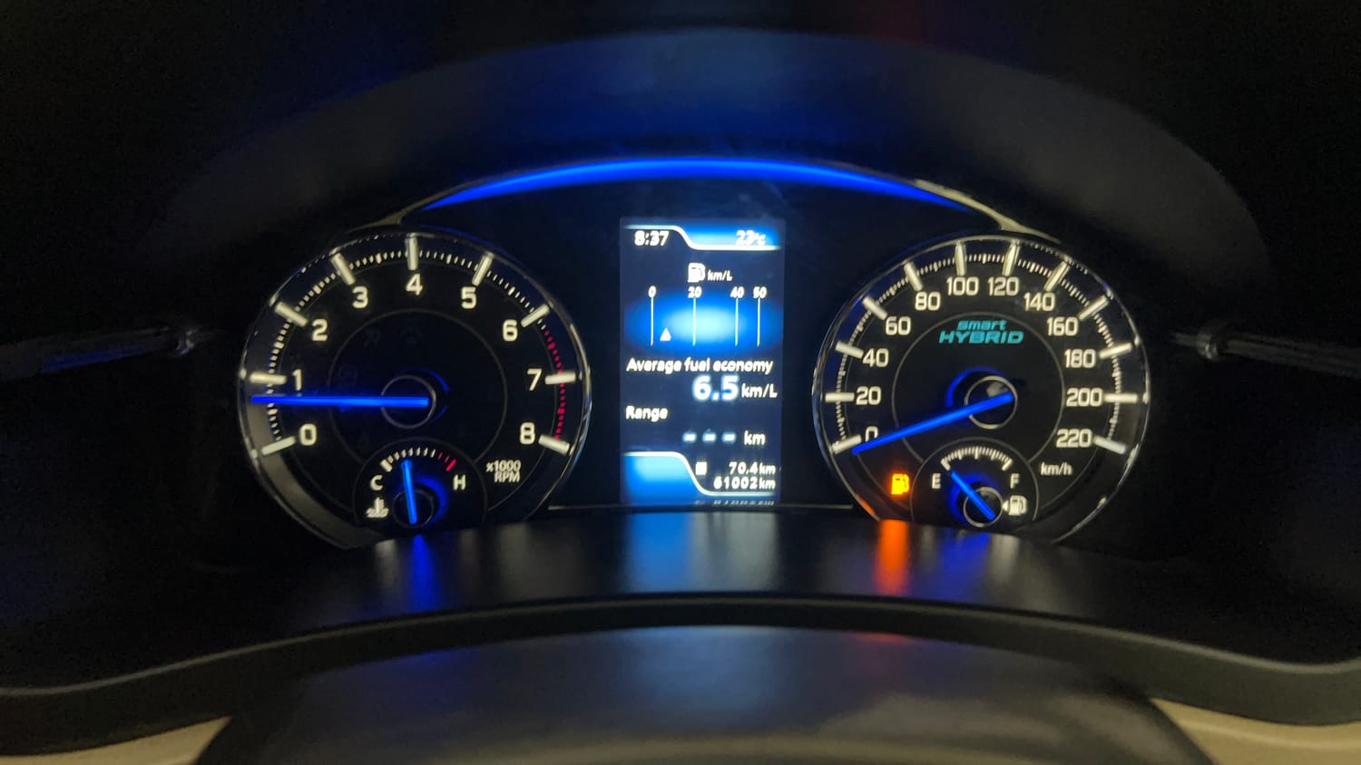 Used 2020 Maruti Suzuki Ciaz Alpha Hybrid 1.5 Petrol Manual interior CLUSTERMETER VIEW