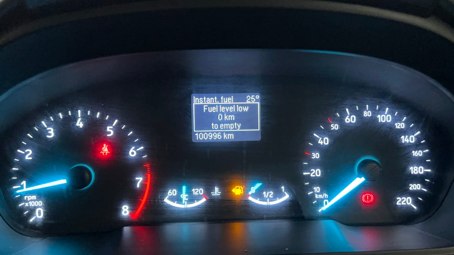Used 2021 Ford EcoSport Trend 1.5L Ti-VCT Petrol Manual interior CLUSTERMETER VIEW