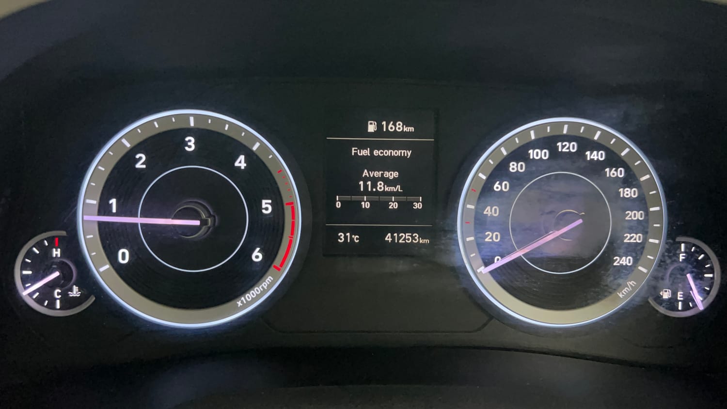 Used 2022 Hyundai Creta S 1.5 Diesel Diesel Manual interior CLUSTERMETER VIEW