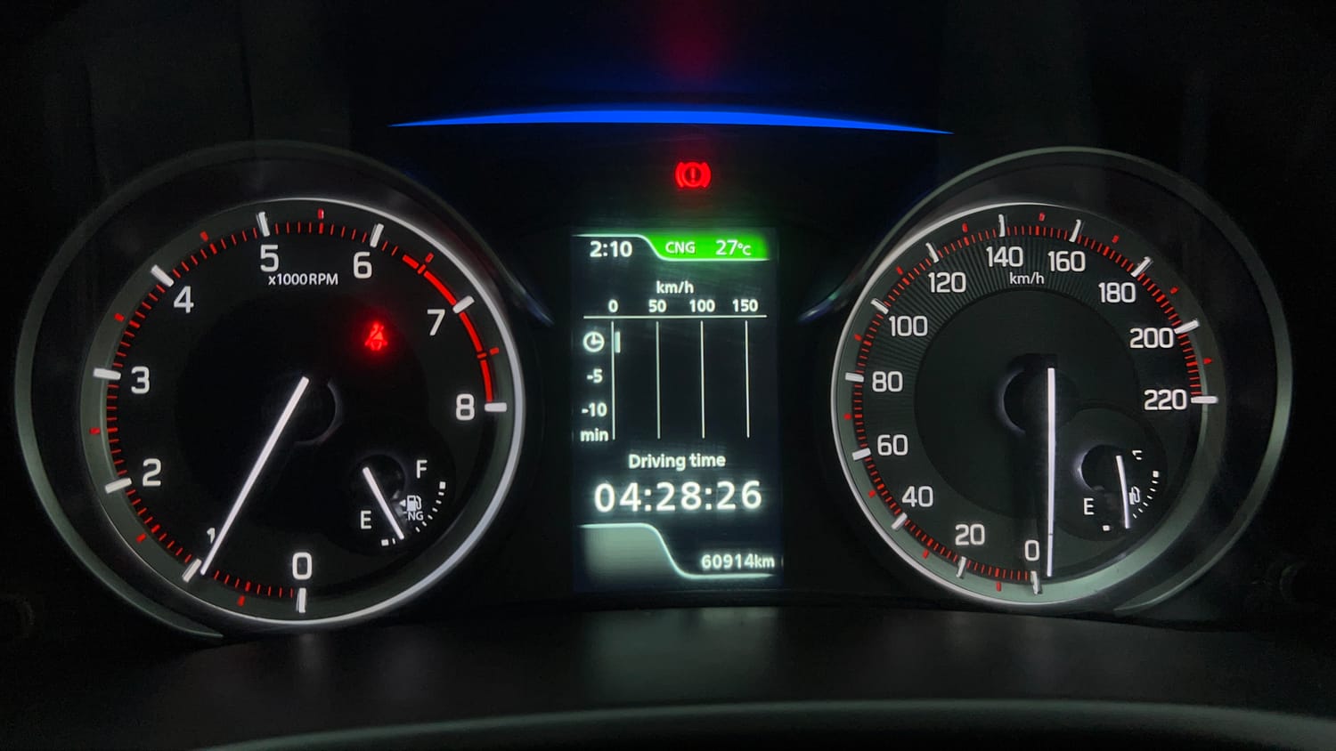 Used 2023 Maruti Suzuki XL6 Zeta MT CNG Cng Manual interior CLUSTERMETER VIEW