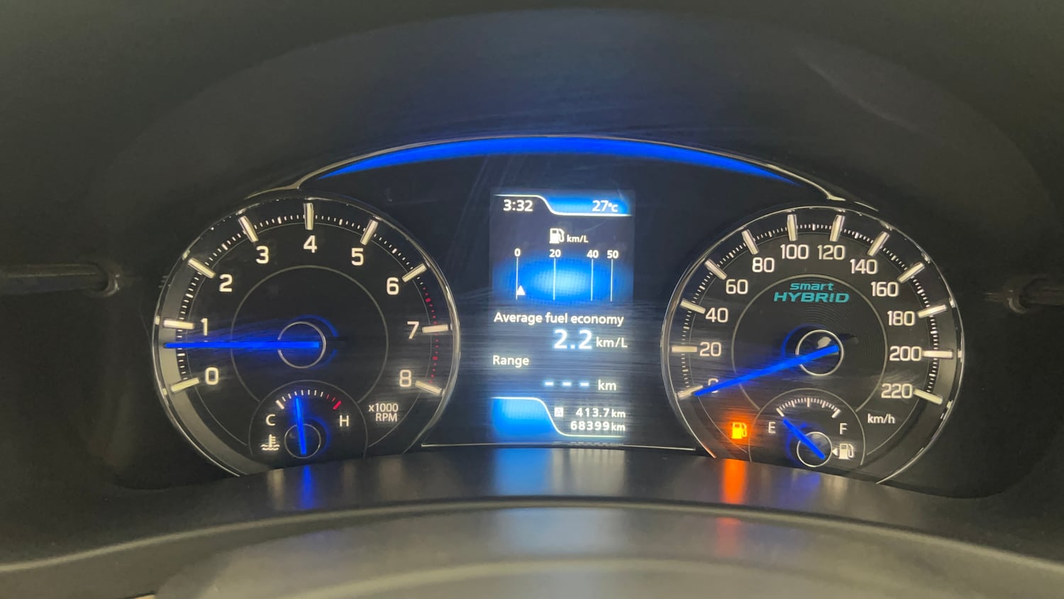 Used 2018 Maruti Suzuki Ciaz Alpha Hybrid 1.5 Petrol Manual interior CLUSTERMETER VIEW