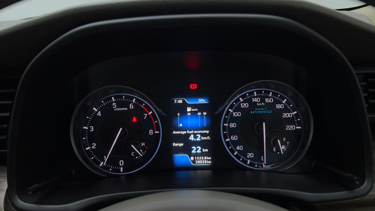 Used 2021 Maruti Suzuki New Ertiga ZXi Plus Petrol Manual interior CLUSTERMETER VIEW