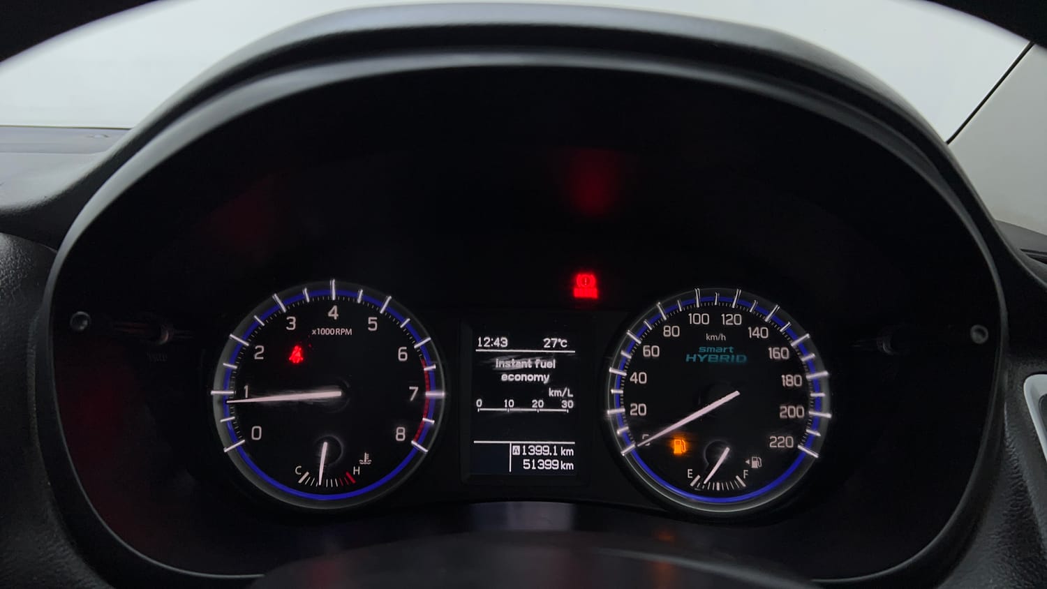 Used 2020 Maruti Suzuki S-Cross Zeta Petrol Manual interior CLUSTERMETER VIEW