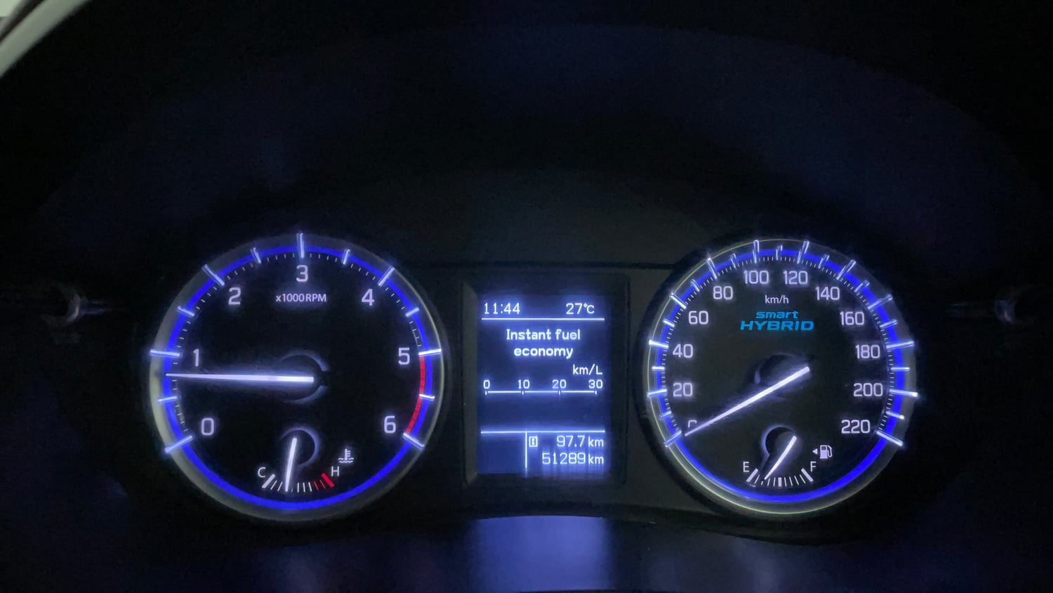 Used 2018 Maruti Suzuki S-Cross Zeta 1.3 Diesel Manual interior CLUSTERMETER VIEW