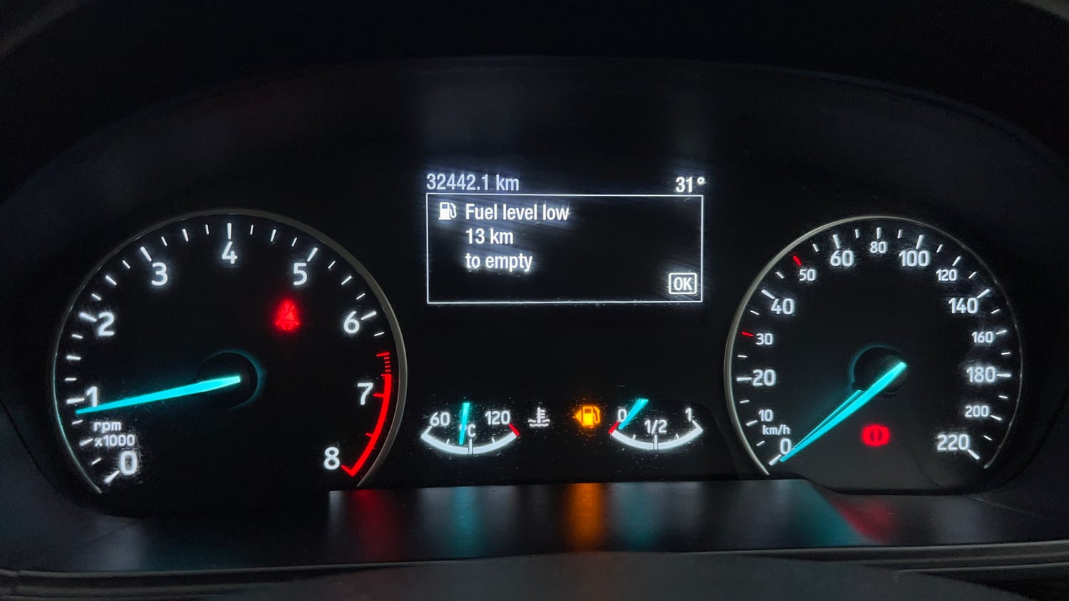Used 2019 Ford EcoSport Titanium 1.5L Ti-VCT Petrol Manual interior CLUSTERMETER VIEW