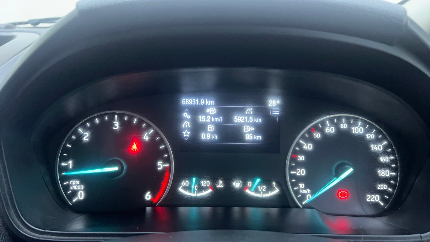 Used 2020 Ford EcoSport Thunder Edition Diesel Diesel Manual interior CLUSTERMETER VIEW
