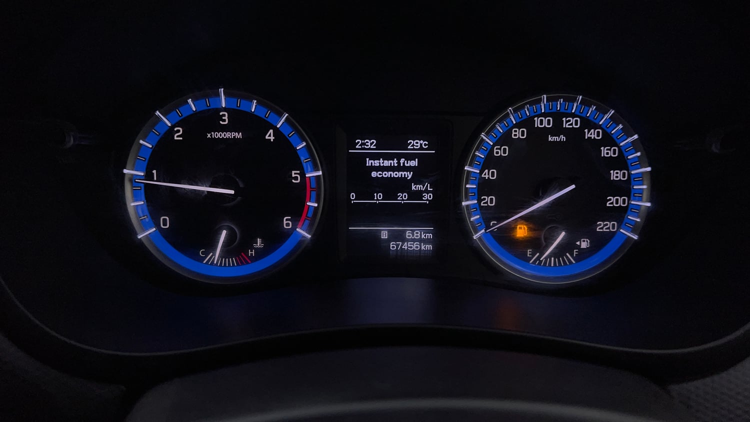 Used 2016 Maruti Suzuki S-Cross Zeta 1.3 Diesel Manual interior CLUSTERMETER VIEW