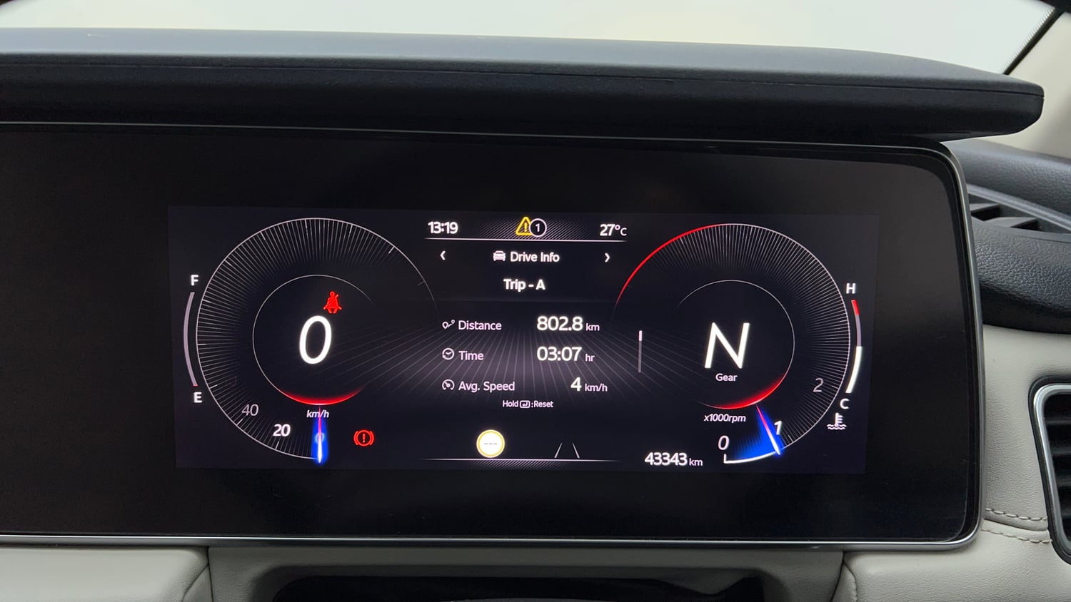 Used 2022 Mahindra XUV700 AX 7 Petrol MT 7 STR Petrol Manual interior CLUSTERMETER VIEW
