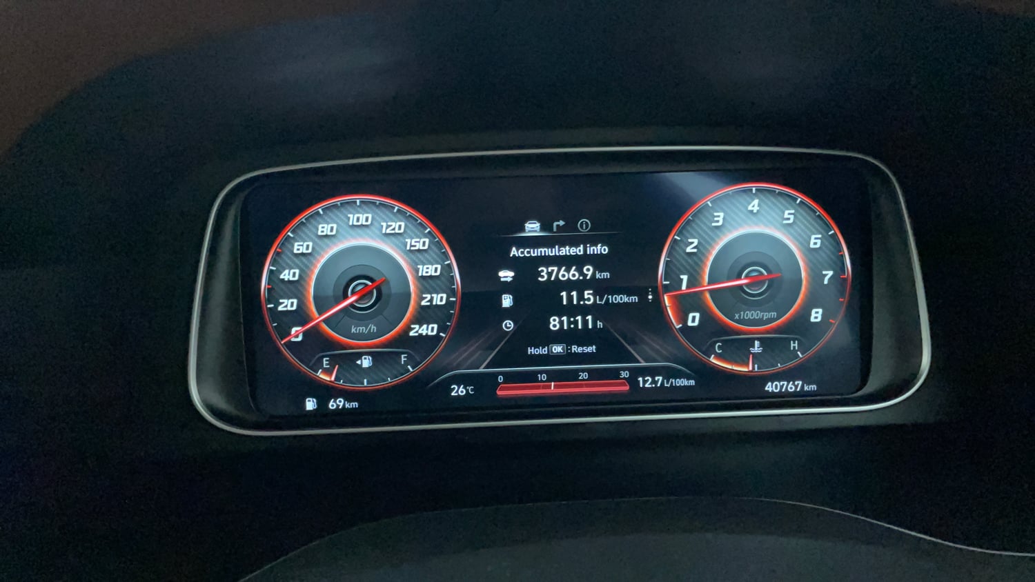 Used 2022 Hyundai Alcazar Signature 6 STR 2.0 Petrol Petrol Manual interior CLUSTERMETER VIEW
