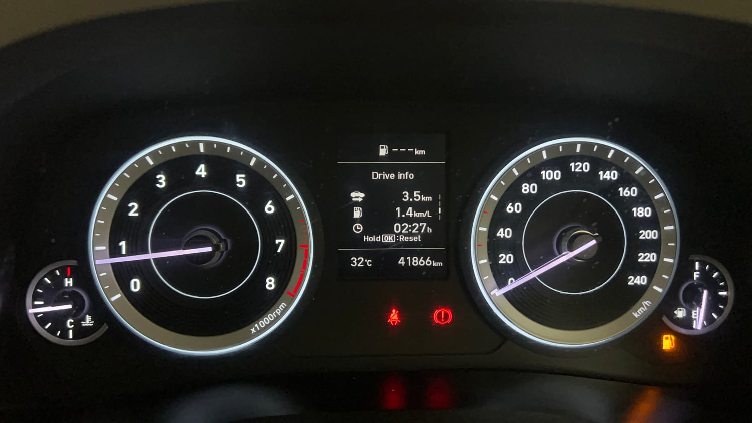 Used 2022 Hyundai Creta SX 1.5 Petrol Petrol Manual interior CLUSTERMETER VIEW