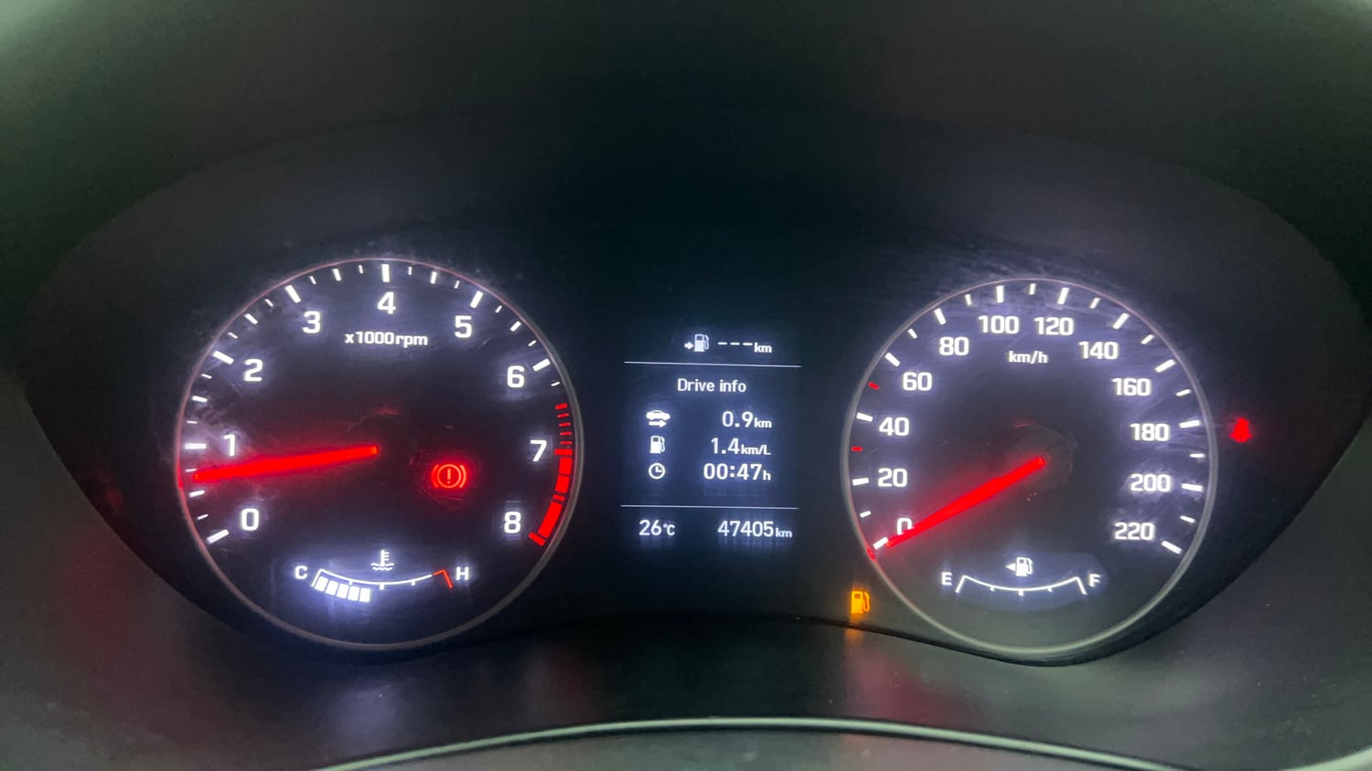 Used 2019 Hyundai Elite i20 Asta 1.2 (O) Petrol Manual interior CLUSTERMETER VIEW