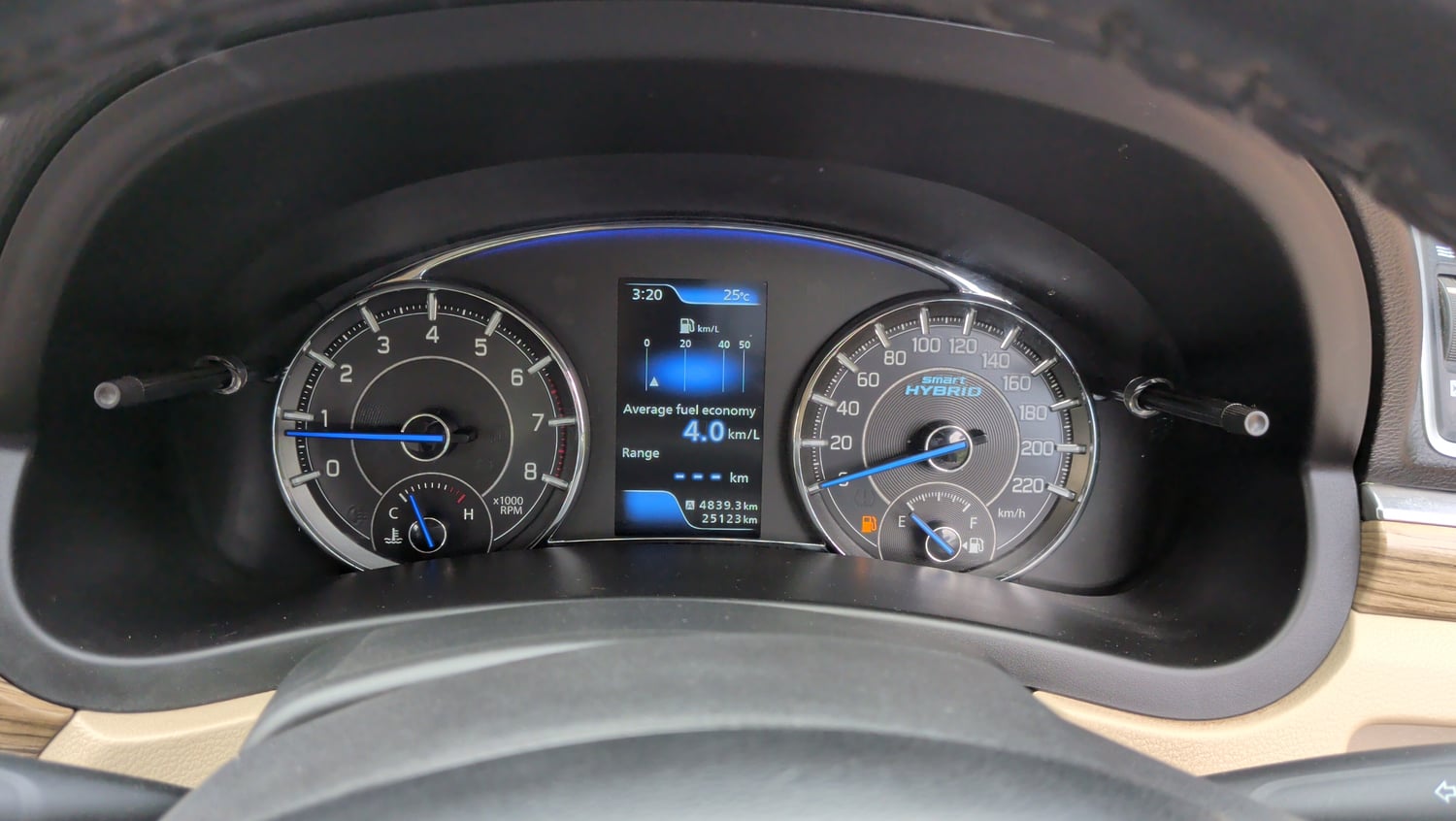Used 2019 Maruti Suzuki Ciaz Alpha Hybrid 1.5 Petrol Manual interior CLUSTERMETER VIEW
