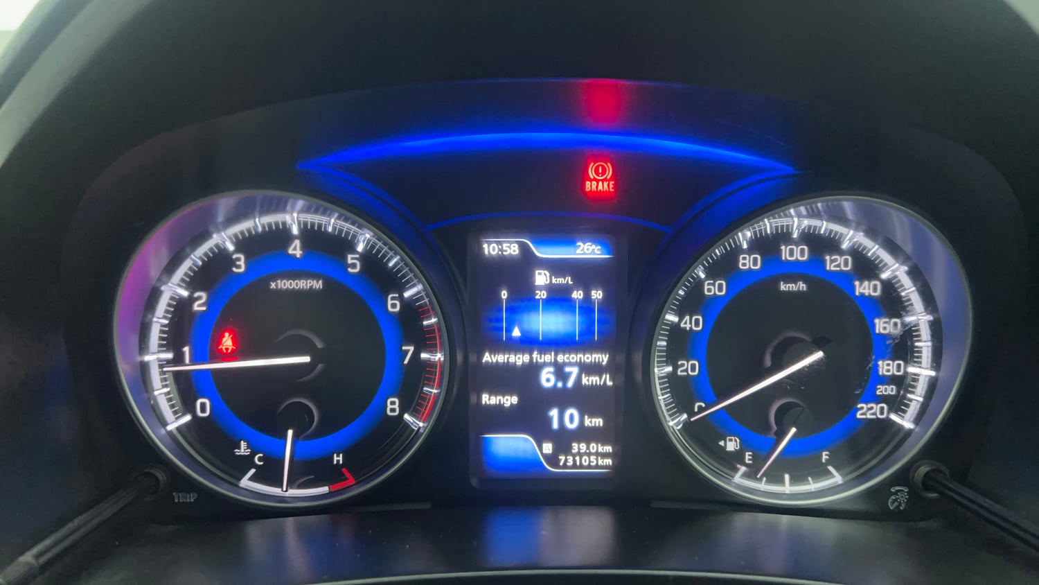 Used 2019 Maruti Suzuki Baleno Zeta Petrol Manual interior CLUSTERMETER VIEW