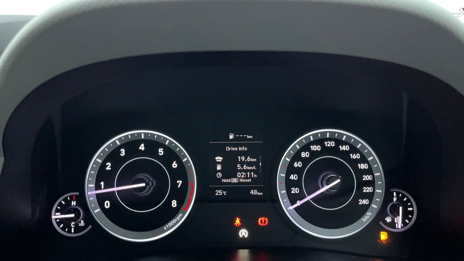 Used 2023 Hyundai Creta SX 1.5 Petrol Petrol Manual interior CLUSTERMETER VIEW