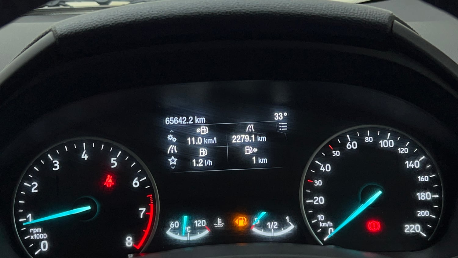 Used 2020 Ford EcoSport Titanium 1.5L Ti-VCT Petrol Manual interior CLUSTERMETER VIEW