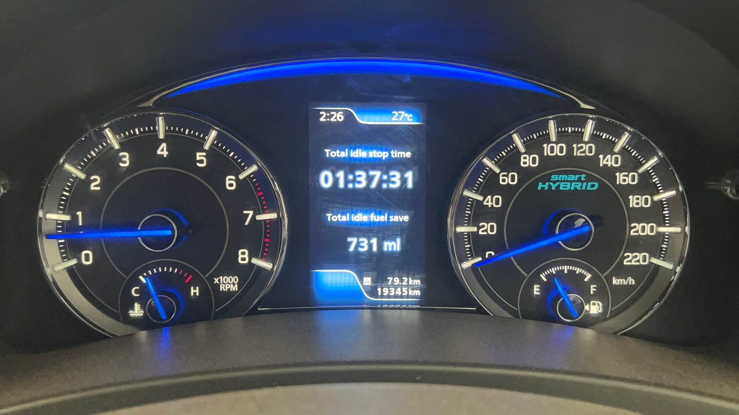 Used 2022 Maruti Suzuki Ciaz Alpha 1.5 Petrol Manual interior CLUSTERMETER VIEW