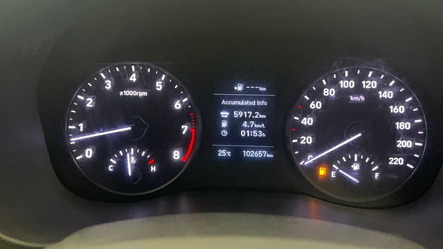 Used 2019 Hyundai Verna SX 1.6 VTVT Petrol Manual interior CLUSTERMETER VIEW