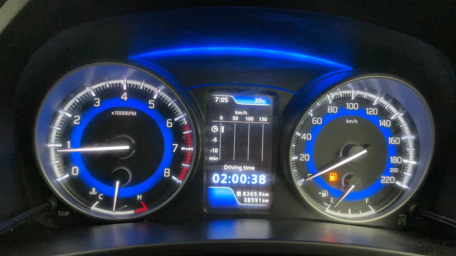 Used 2021 Maruti Suzuki Baleno Zeta Petrol Manual interior CLUSTERMETER VIEW