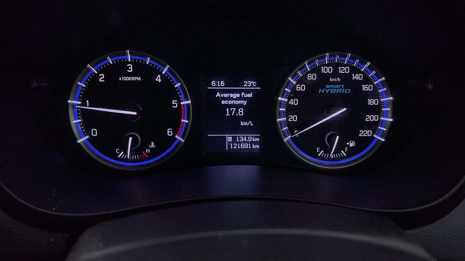 Used 2018 Maruti Suzuki S-Cross Alpha 1.3 Diesel Manual interior CLUSTERMETER VIEW