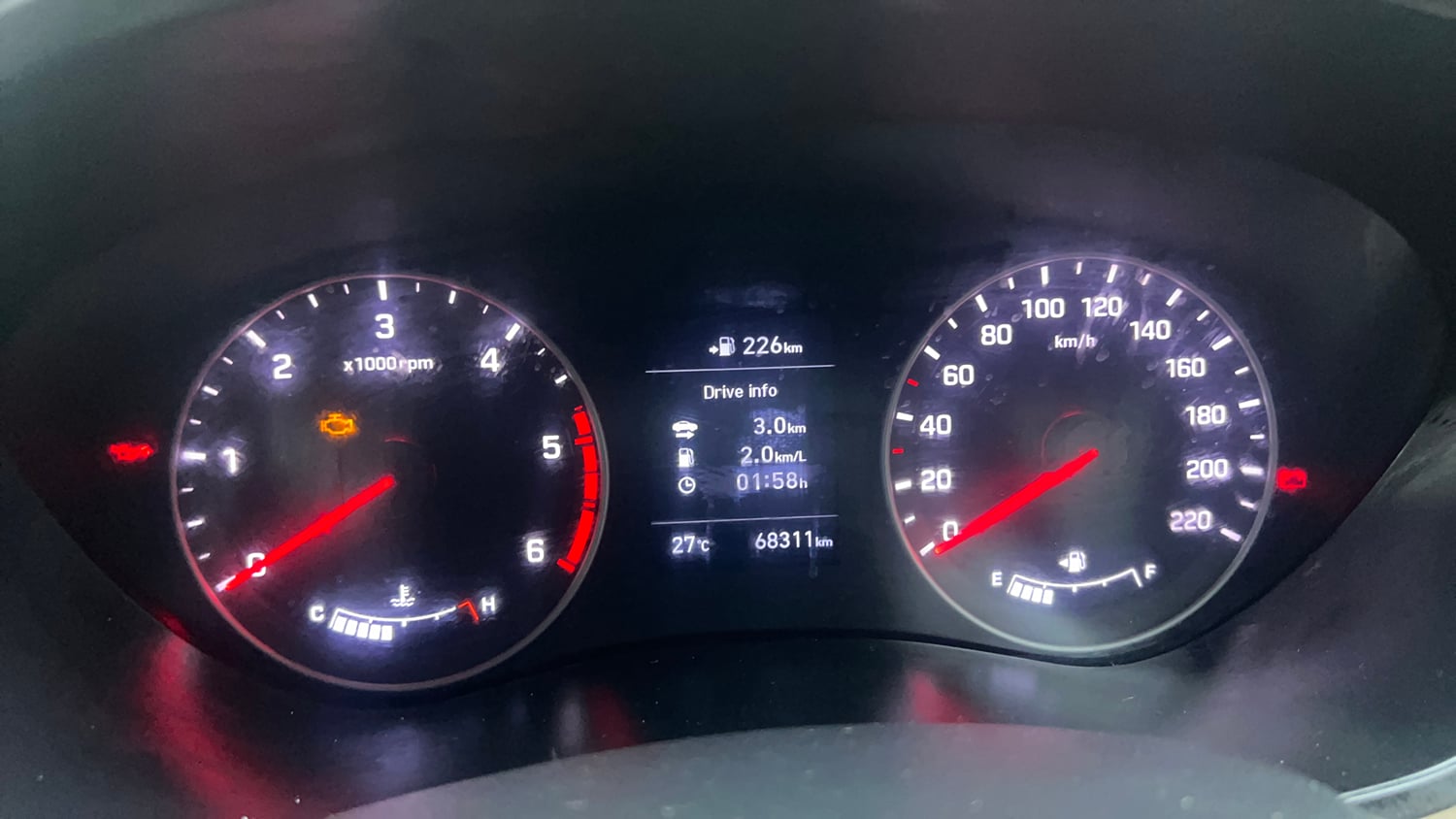 Used 2018 Hyundai Elite i20 Asta 1.4 (O) CRDi Diesel Manual interior CLUSTERMETER VIEW