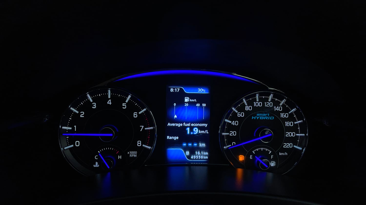 Used 2019 null Petrol Manual interior CLUSTERMETER VIEW