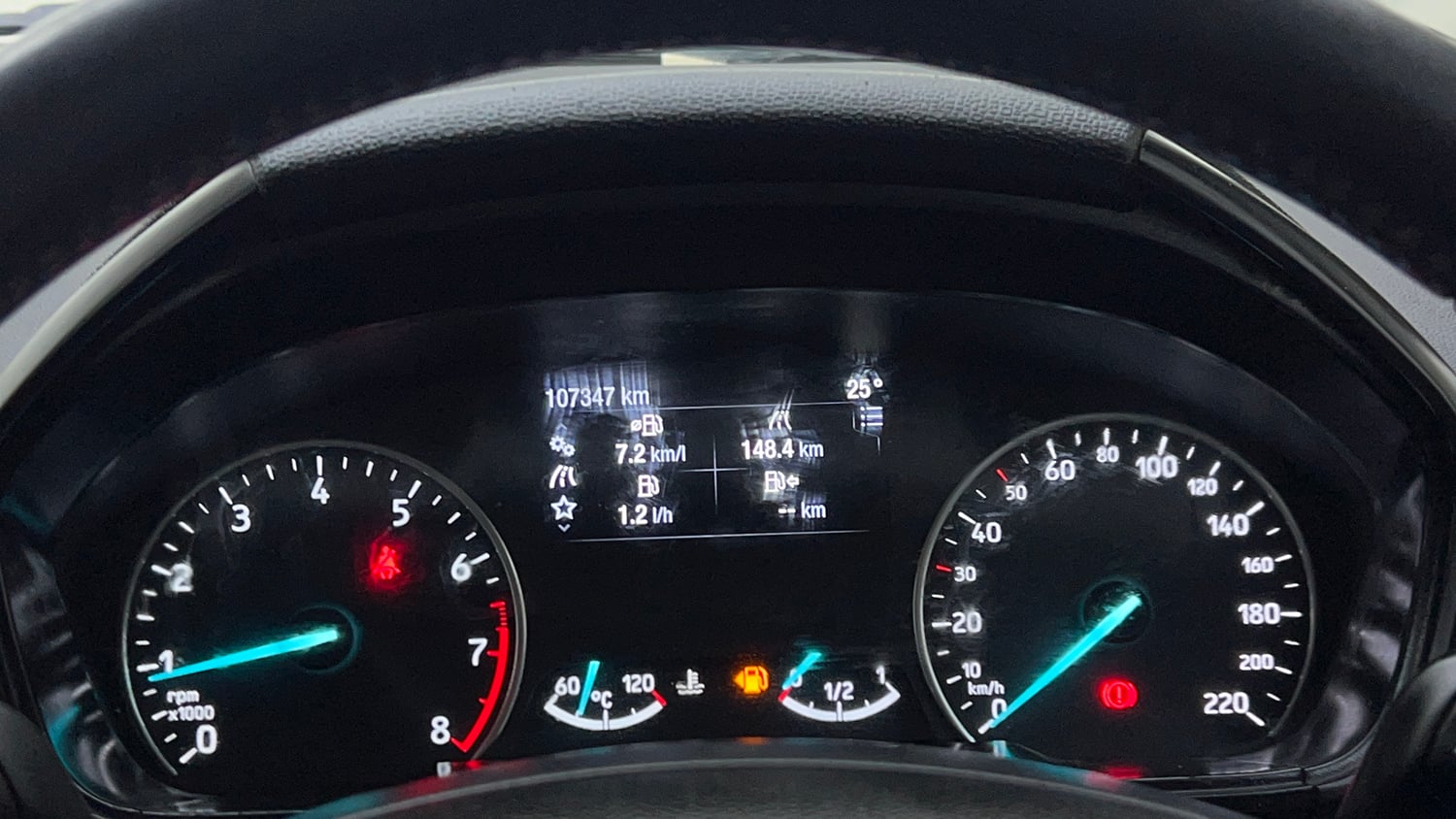 Used 2021 Ford EcoSport Titanium 1.5L Ti-VCT Petrol Manual interior CLUSTERMETER VIEW