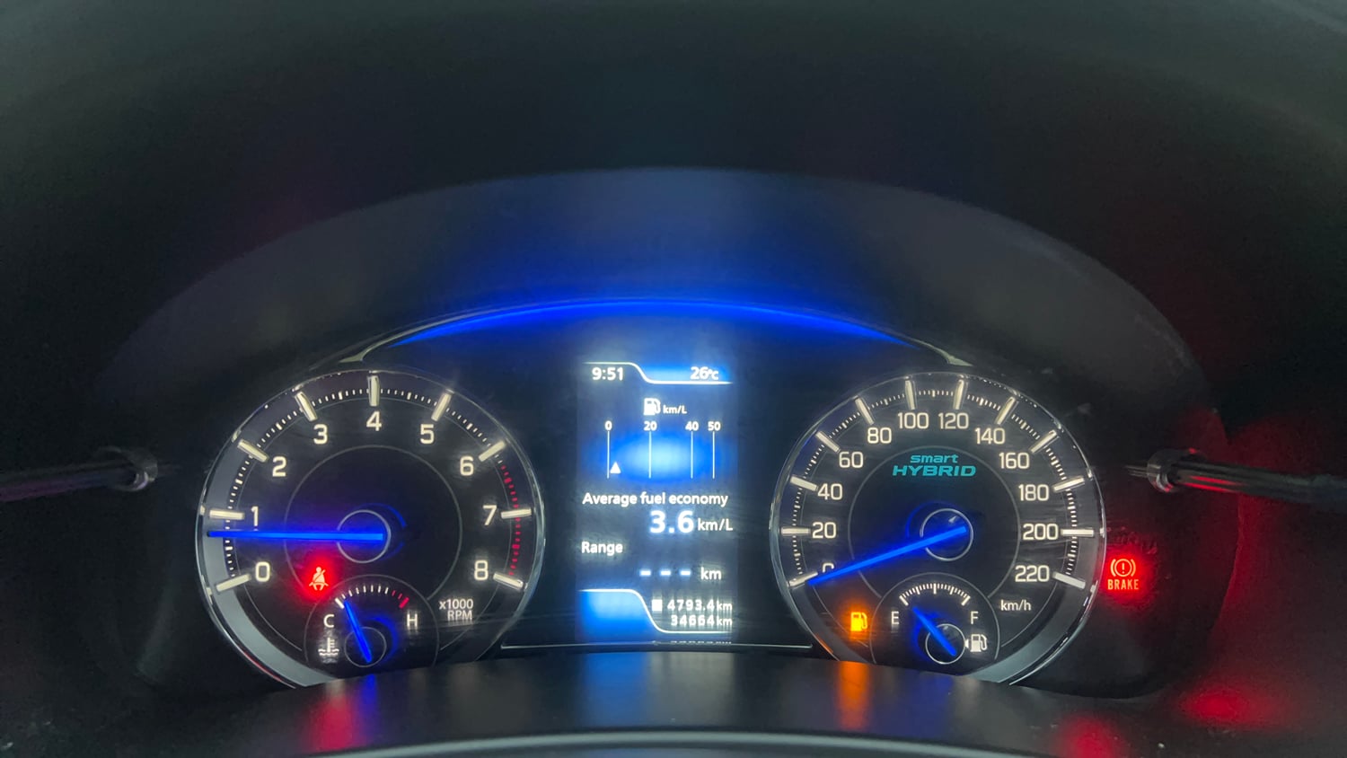 Used 2021 Maruti Suzuki Ciaz Alpha 1.5 Petrol Manual interior CLUSTERMETER VIEW