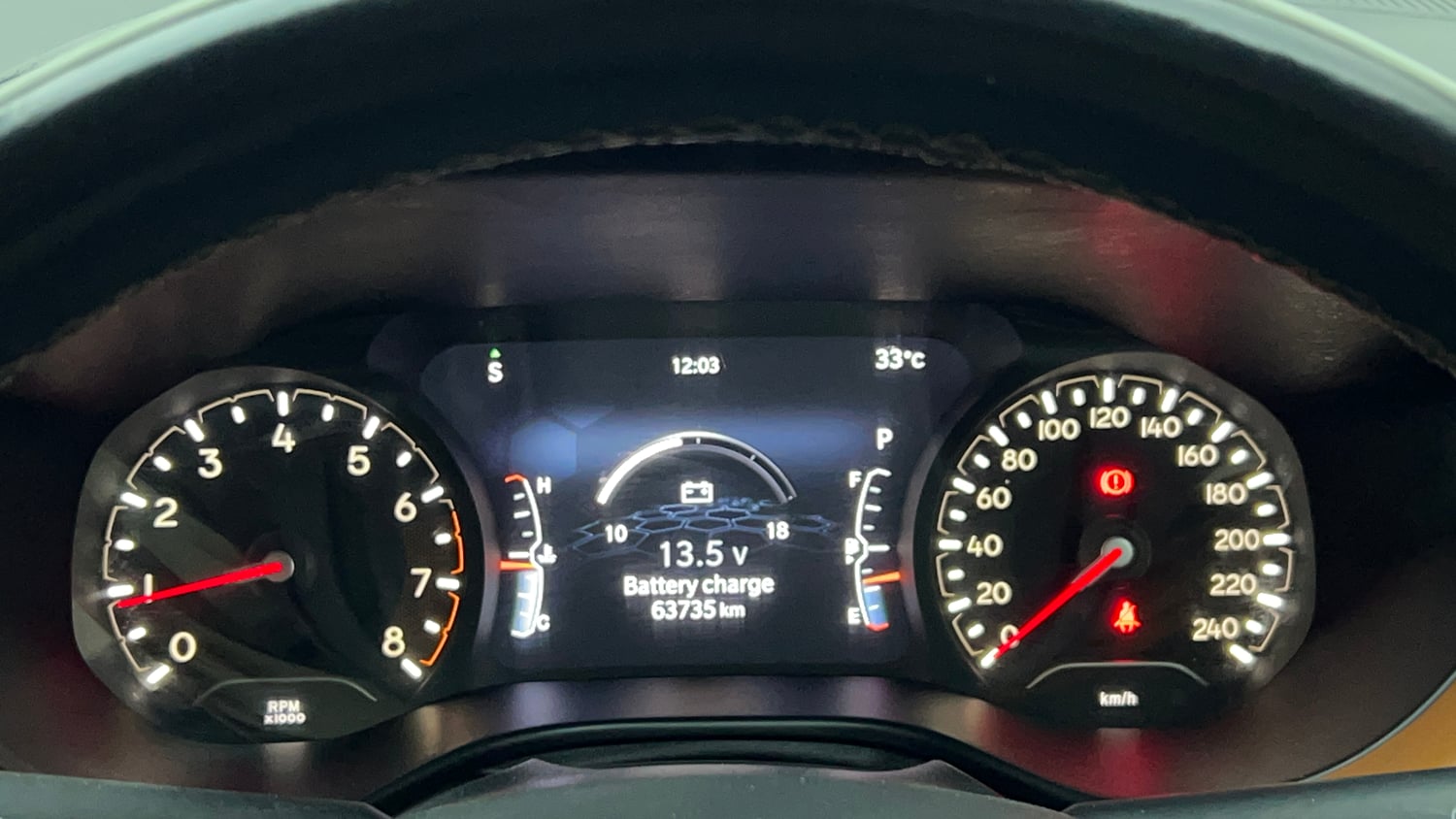 Used 2022 Jeep Compass Limited (O) 1.4 Petrol DCT Petrol Automatic interior CLUSTERMETER VIEW
