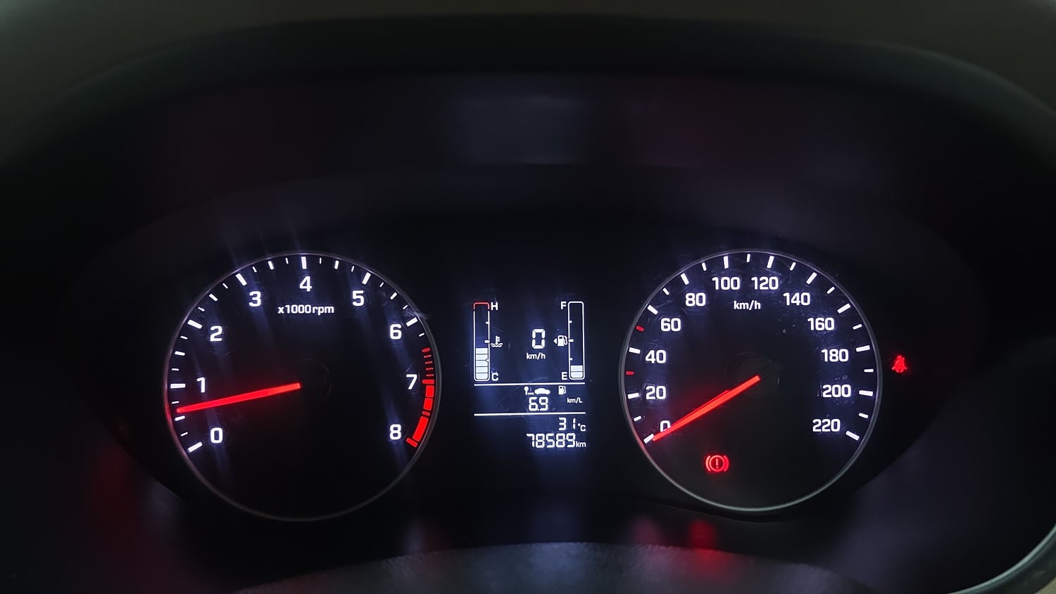 Used 2018 Hyundai Elite i20 Asta 1.2 Petrol Manual interior CLUSTERMETER VIEW