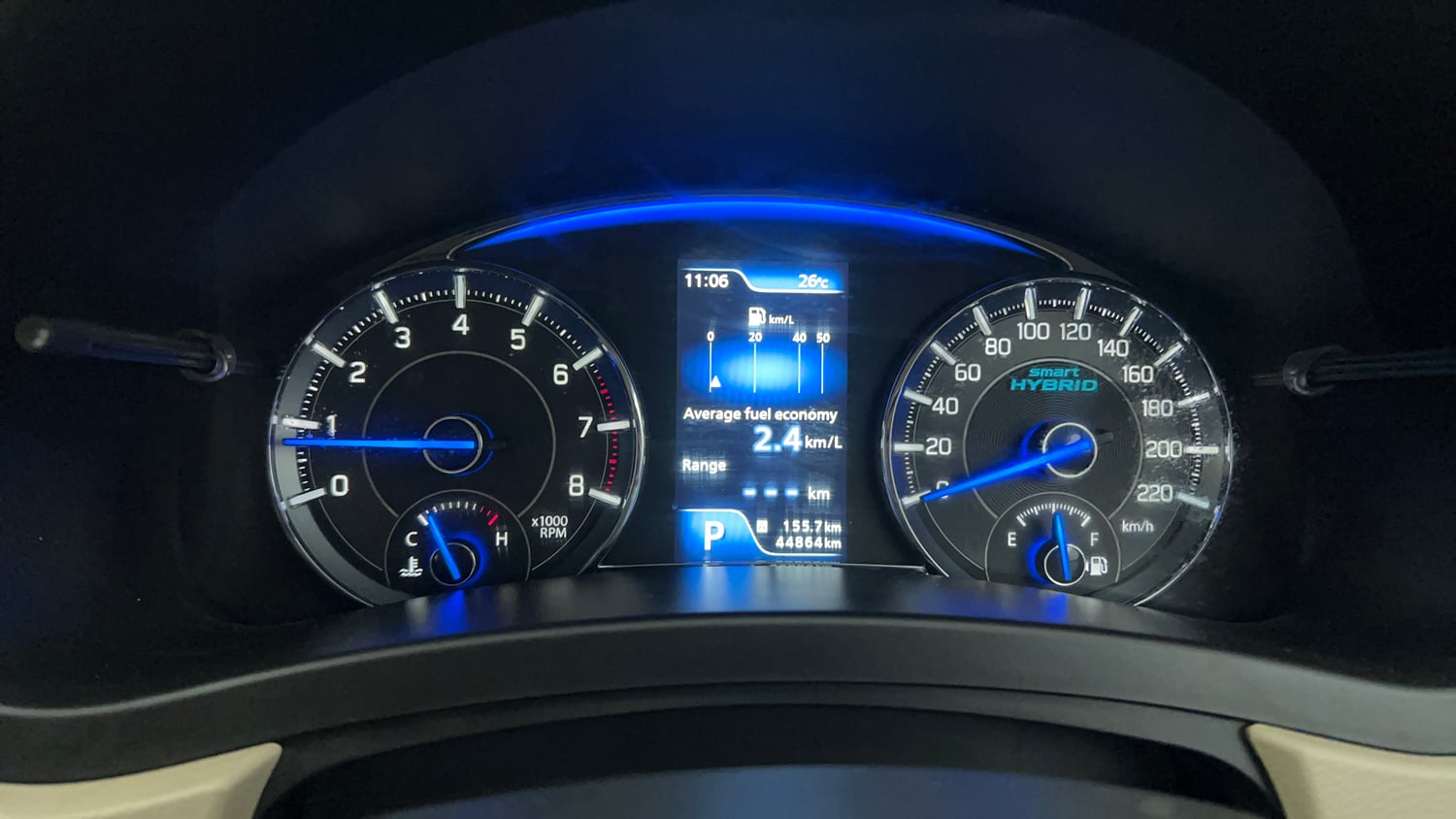 Used 2020 Maruti Suzuki Ciaz Alpha 1.5 AT Petrol Automatic interior CLUSTERMETER VIEW