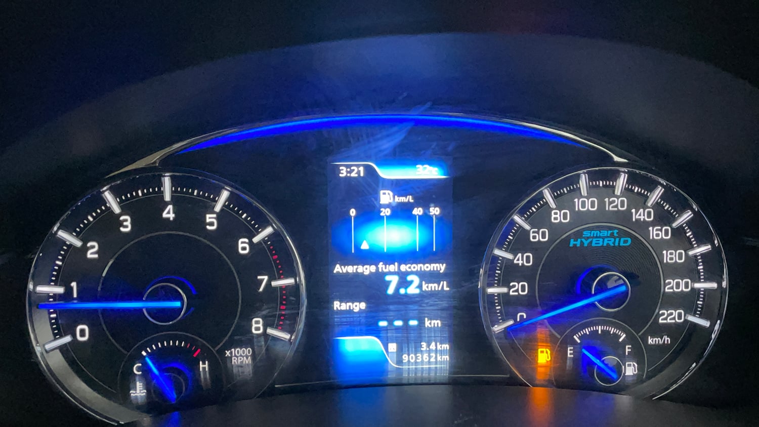 Used 2019 Maruti Suzuki Ciaz Alpha Hybrid 1.5 Petrol Manual interior CLUSTERMETER VIEW