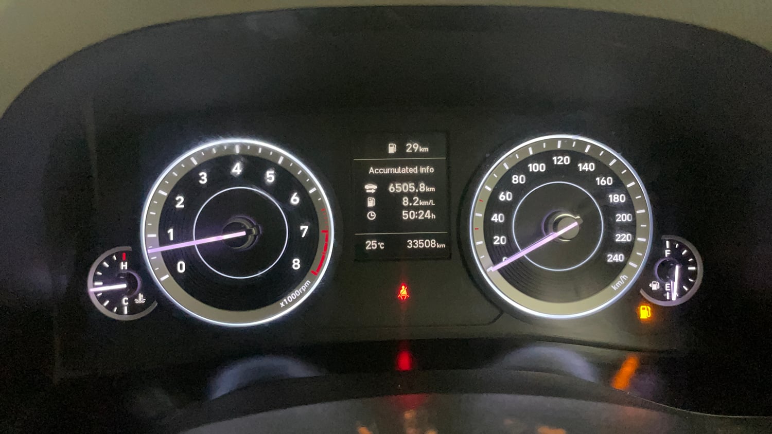 Used 2021 Hyundai Creta SX 1.5 Petrol Executive Petrol Manual interior CLUSTERMETER VIEW