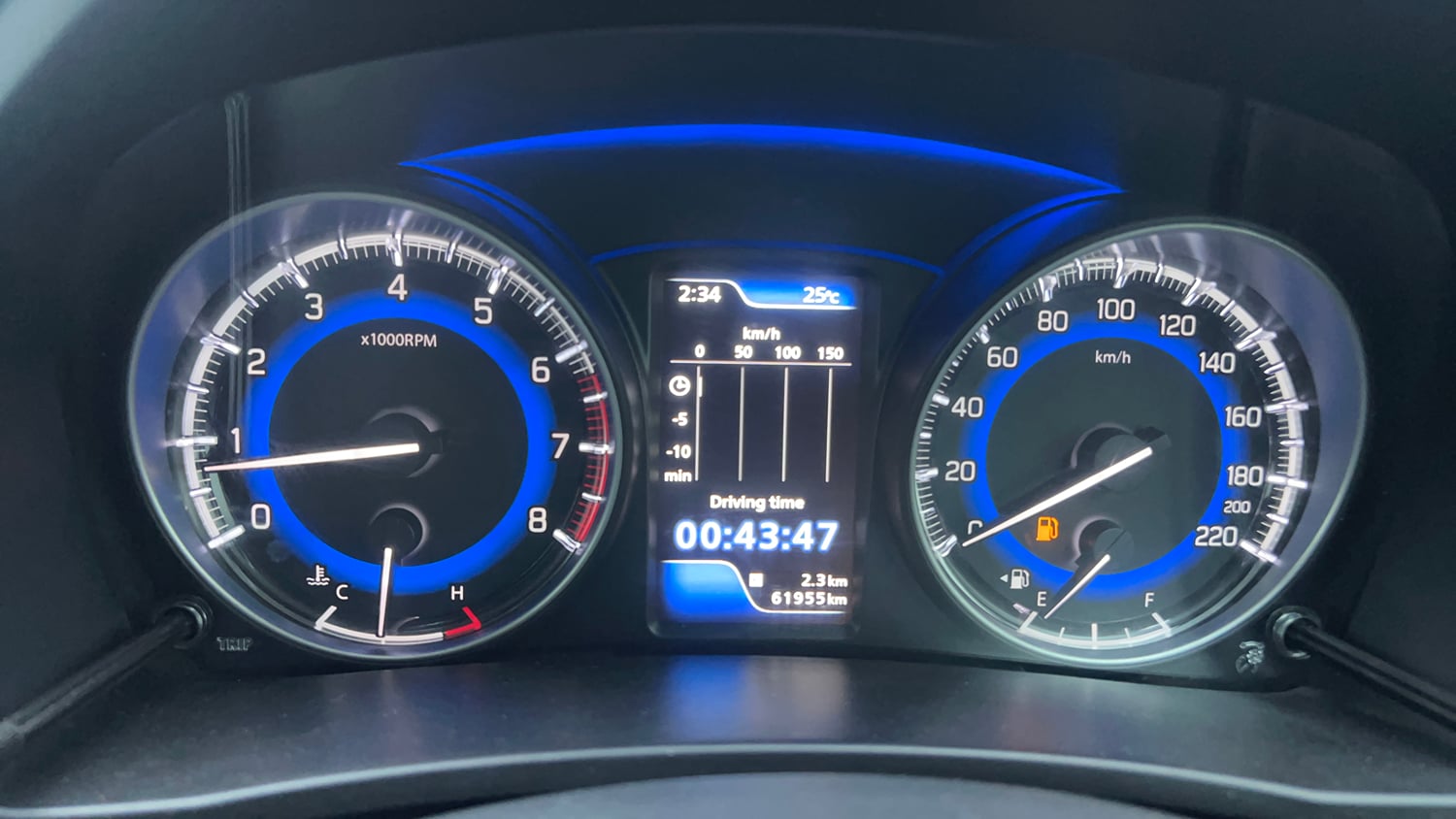 Used 2018 Maruti Suzuki Baleno Alpha 1.2 Petrol Manual interior CLUSTERMETER VIEW