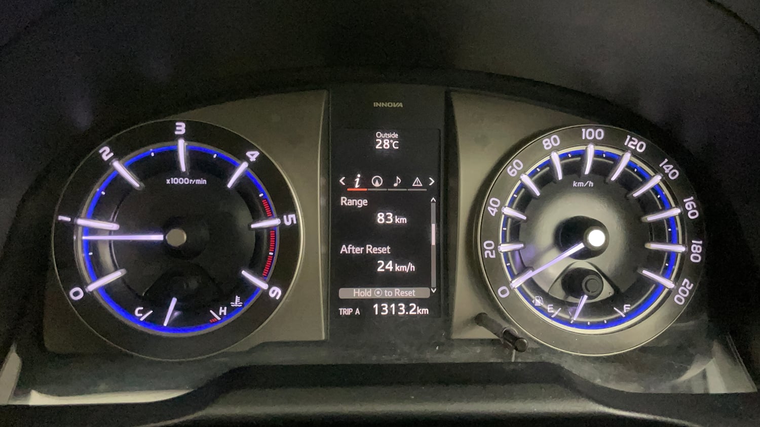 Used 2019 Toyota Innova Crysta 2.4 V 7 STR Diesel Manual interior CLUSTERMETER VIEW