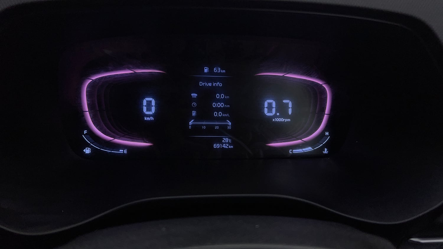Used 2022 Kia Carens Prestige Plus 1.4 Petrol MT 7 STR Petrol Manual interior CLUSTERMETER VIEW