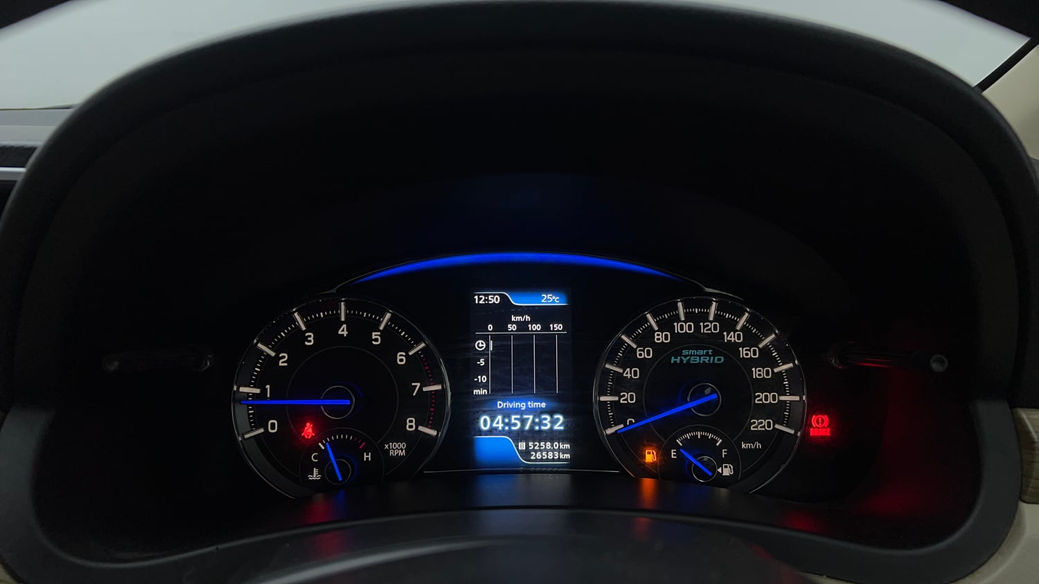 Used 2020 Maruti Suzuki Ciaz Delta Hybrid 1.5 Petrol Manual interior CLUSTERMETER VIEW