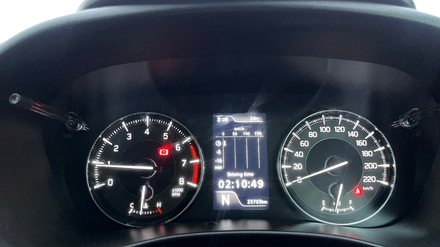 Used 2023 Maruti Suzuki Baleno Alpha AGS Petrol Automatic interior CLUSTERMETER VIEW