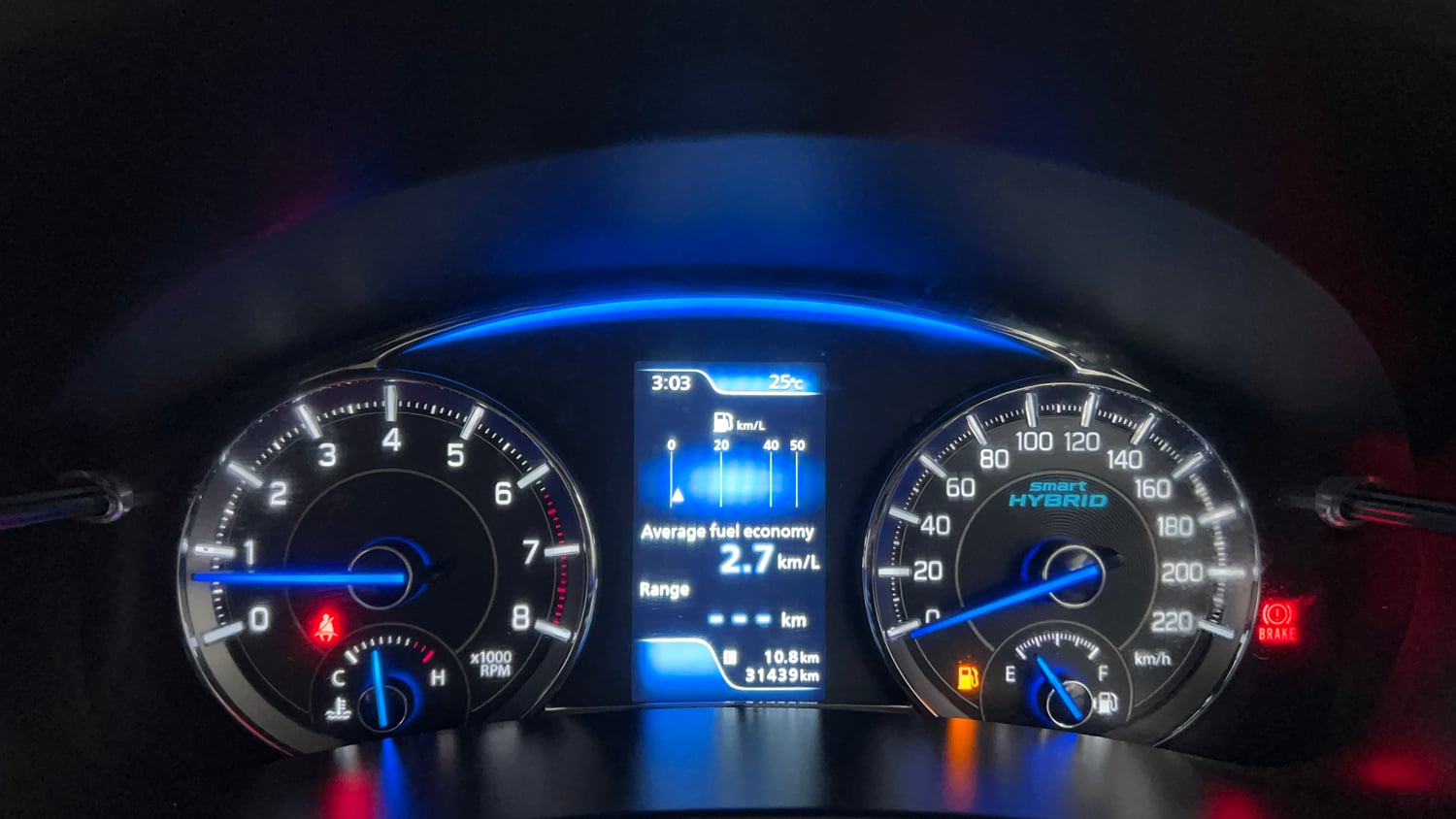 Used 2023 Maruti Suzuki Ciaz Zeta 1.5 Petrol Manual interior CLUSTERMETER VIEW