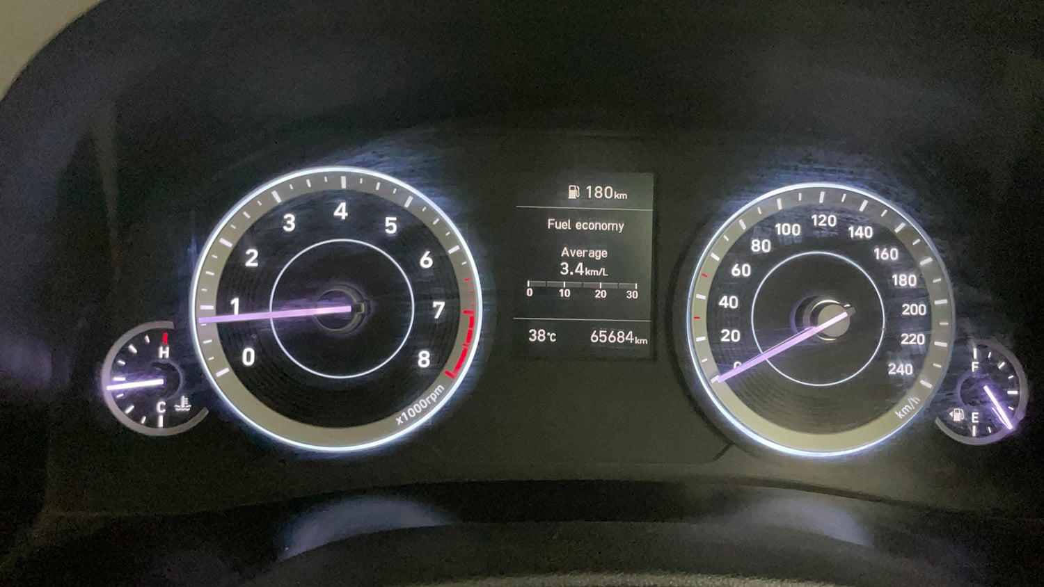 Used 2021 Hyundai Creta SX 1.5 Petrol Petrol Manual interior CLUSTERMETER VIEW
