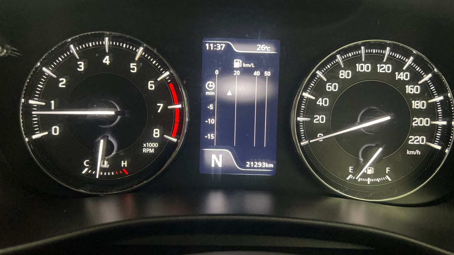 Used 2022 Maruti Suzuki Baleno Alpha AGS Petrol Automatic interior CLUSTERMETER VIEW
