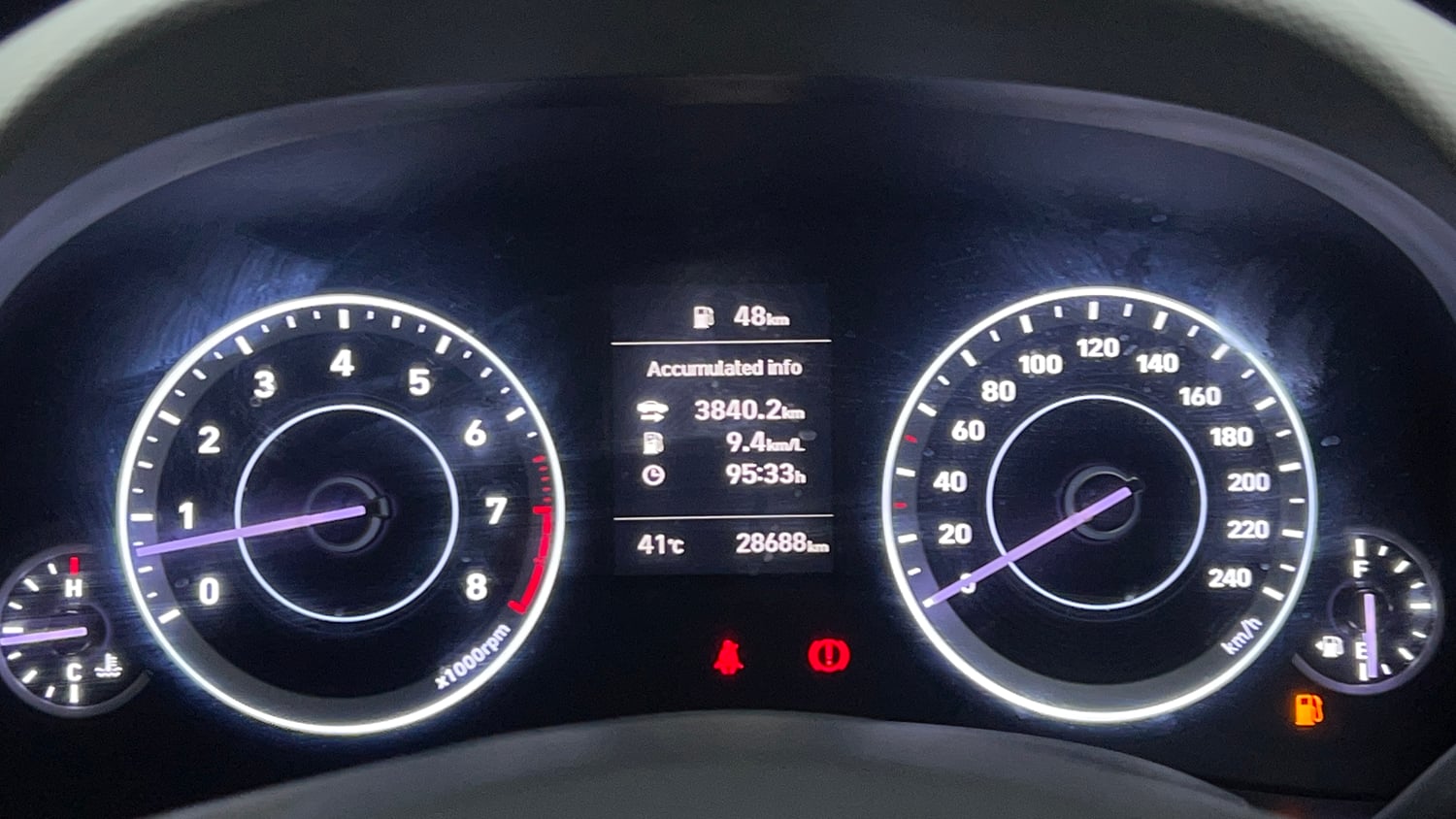Used 2022 Hyundai Creta EX 1.5 Petrol Petrol Manual interior CLUSTERMETER VIEW