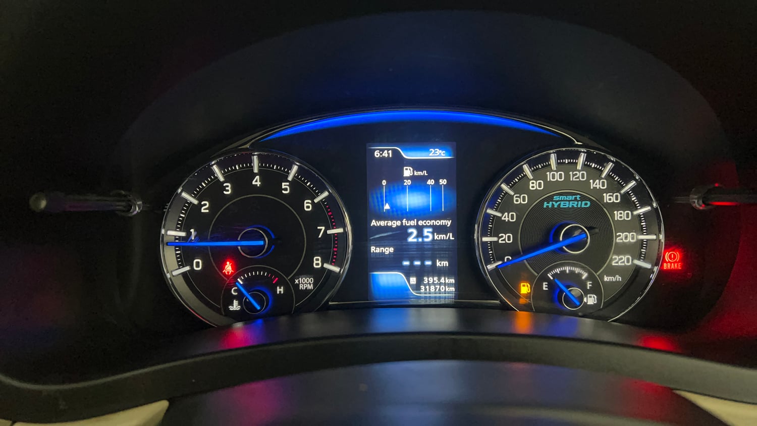Used 2019 Maruti Suzuki Ciaz Alpha Hybrid 1.5 Petrol Manual interior CLUSTERMETER VIEW
