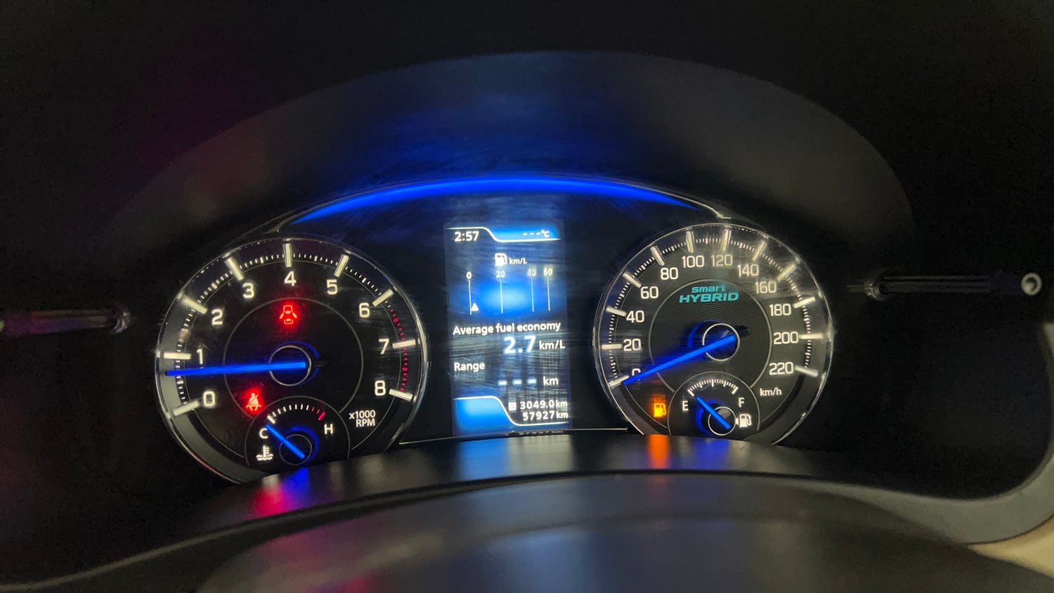 Used 2022 Maruti Suzuki Ciaz Zeta 1.5 Petrol Manual interior CLUSTERMETER VIEW