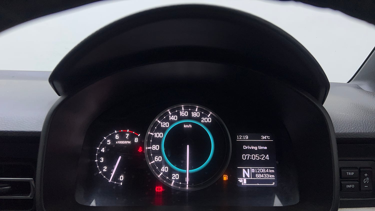 Used 2019 Maruti Suzuki Ignis Zeta 1.2 AMT Petrol Automatic interior CLUSTERMETER VIEW