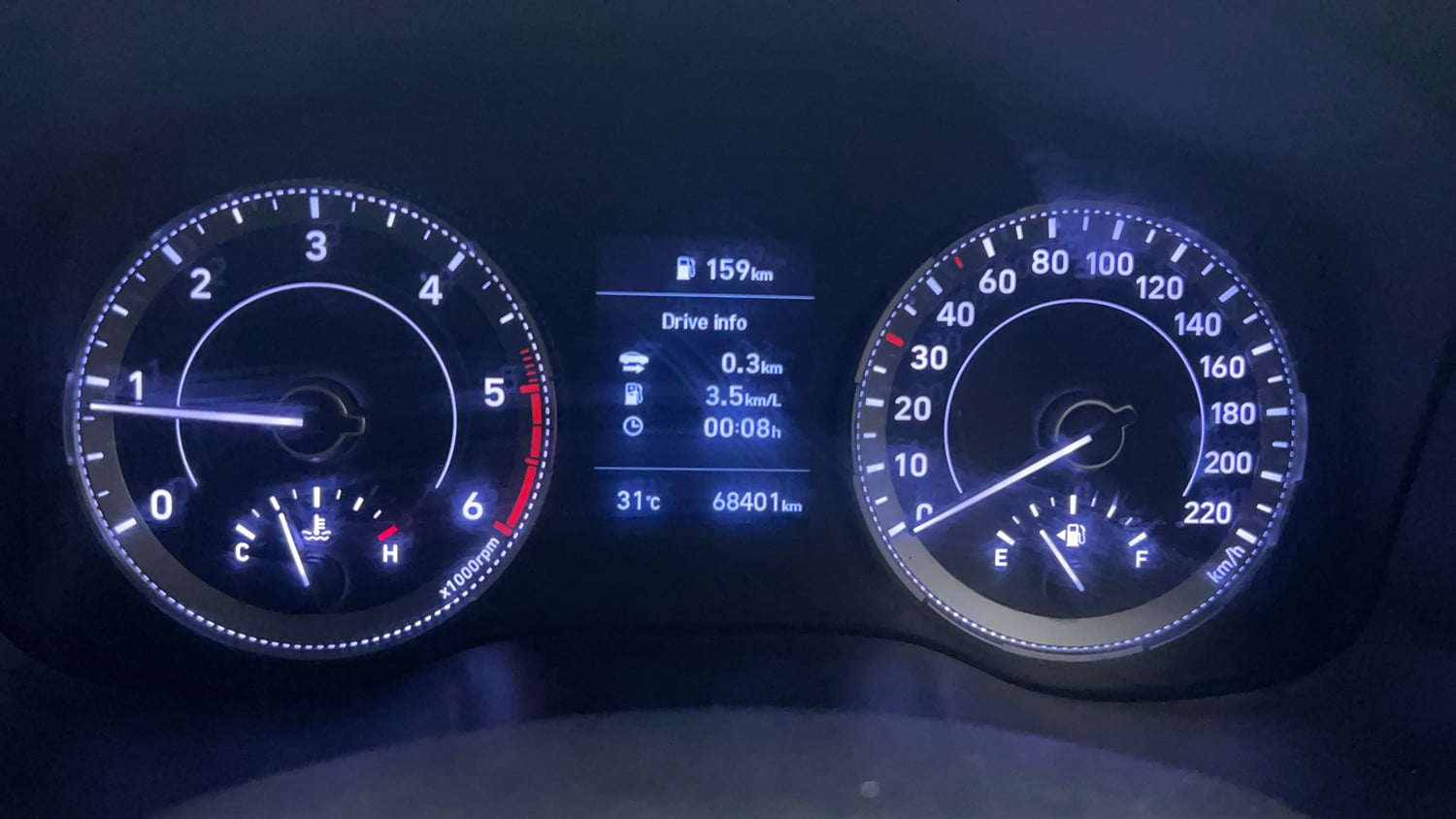 Used 2019 Hyundai Venue SX 1.4 (O) CRDi Diesel Manual interior CLUSTERMETER VIEW