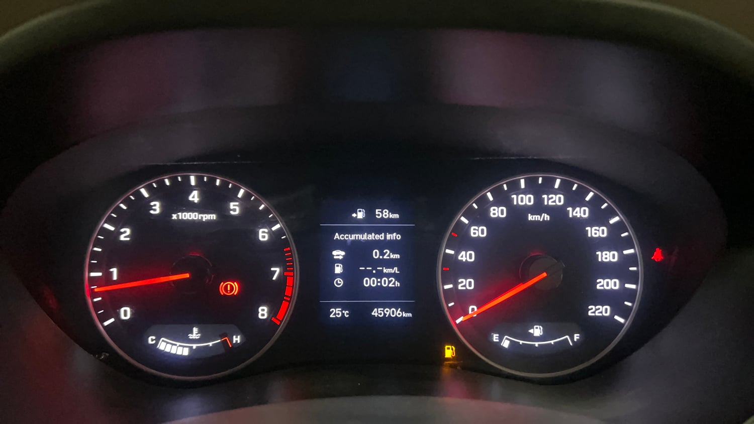 Used 2019 Hyundai Elite i20 Asta 1.2 (O) Petrol Manual interior CLUSTERMETER VIEW