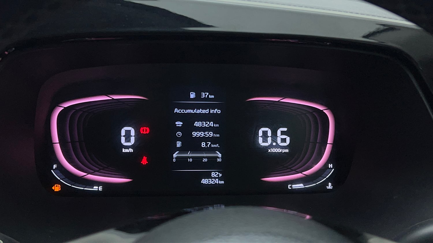 Used 2022 Kia Carens Luxury Plus 1.4 Petrol 7 STR Petrol Manual interior CLUSTERMETER VIEW